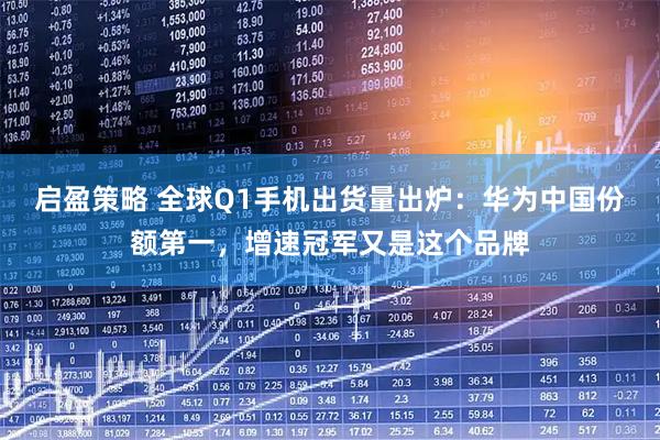 启盈策略 全球Q1手机出货量出炉：华为中国份额第一，增速冠军又是这个品牌